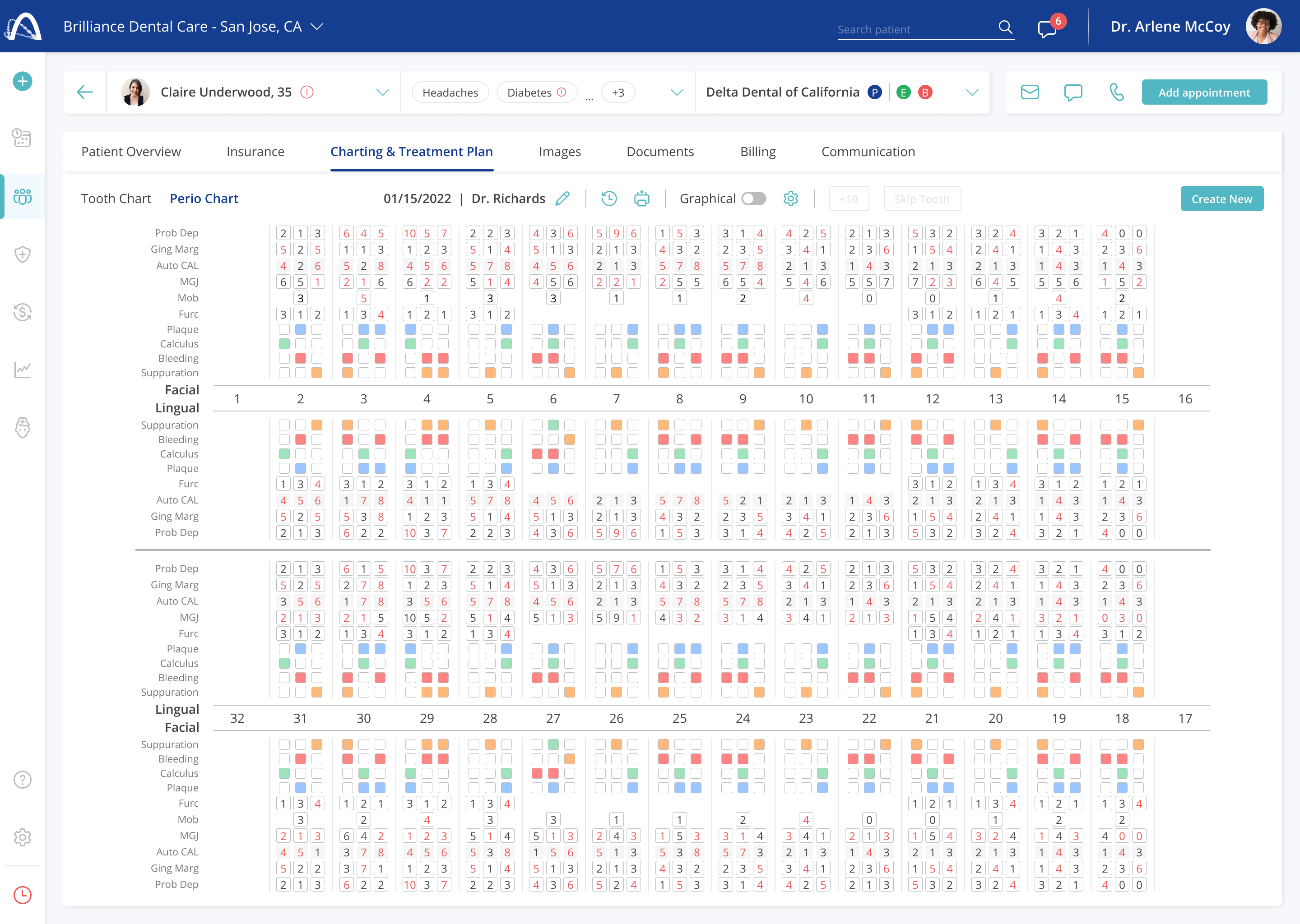 Perio charting grid