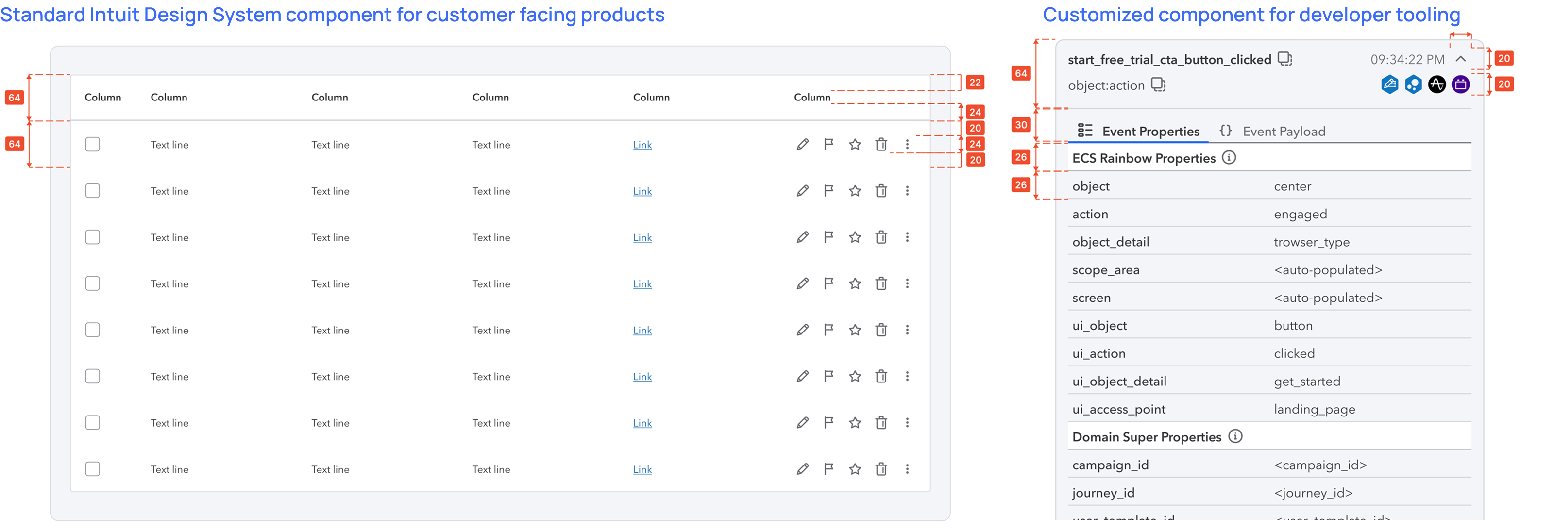 Standard Intuit design system component vs custom compact component comparison